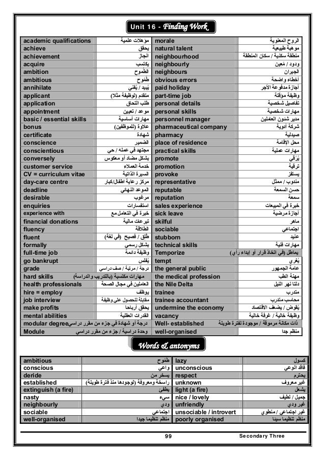 مذكرة الصف الثالث الثانوي 405  صفحة شاملة للمنهج كله لن تجد أفضل منها مستر محمد ديوشي