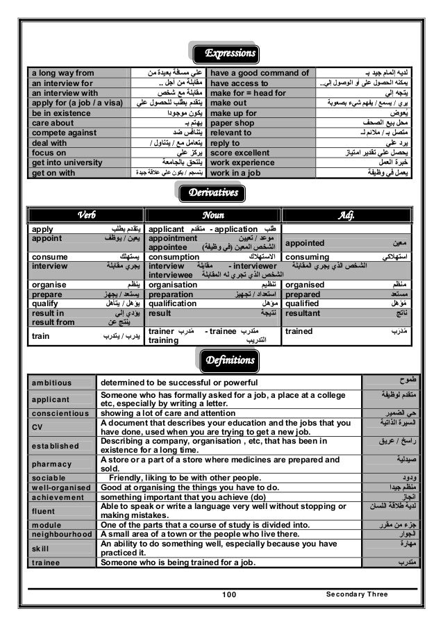 مذكرة الصف الثالث الثانوي 405 صفحة شاملة للمنهج كله لن تجد أفضل منها مستر محمد ديوشي