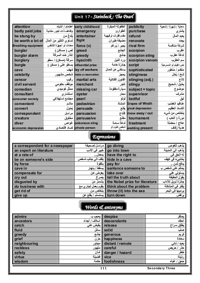 مذكرة الصف الثالث الثانوي 405 صفحة شاملة للمنهج كله لن تجد أفضل منها مستر محمد ديوشي
