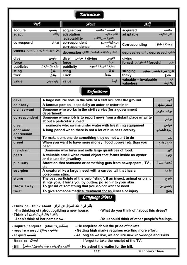 مذكرة الصف الثالث الثانوي 405  صفحة شاملة للمنهج كله لن تجد أفضل منها مستر محمد ديوشي