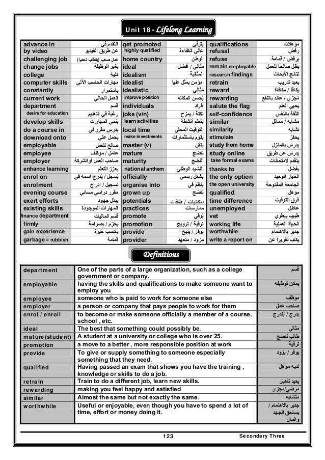 مذكرة الصف الثالث الثانوي 405  صفحة شاملة للمنهج كله لن تجد أفضل منها مستر محمد ديوشي