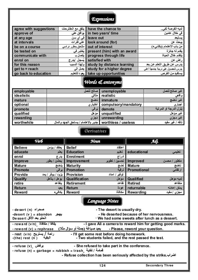 مذكرة الصف الثالث الثانوي 405  صفحة شاملة للمنهج كله لن تجد أفضل منها مستر محمد ديوشي