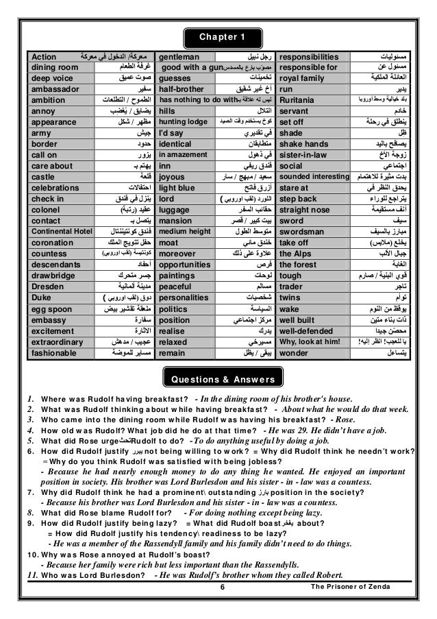 مذكرة الصف الثالث الثانوي 405 صفحة شاملة للمنهج كله لن تجد أفضل منها مستر محمد ديوشي