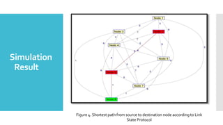 Comparative Analysis of Distance Vector Routing & Link State Protocols ...