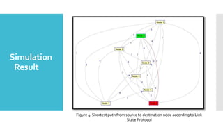 Comparative Analysis of Distance Vector Routing & Link State Protocols ...