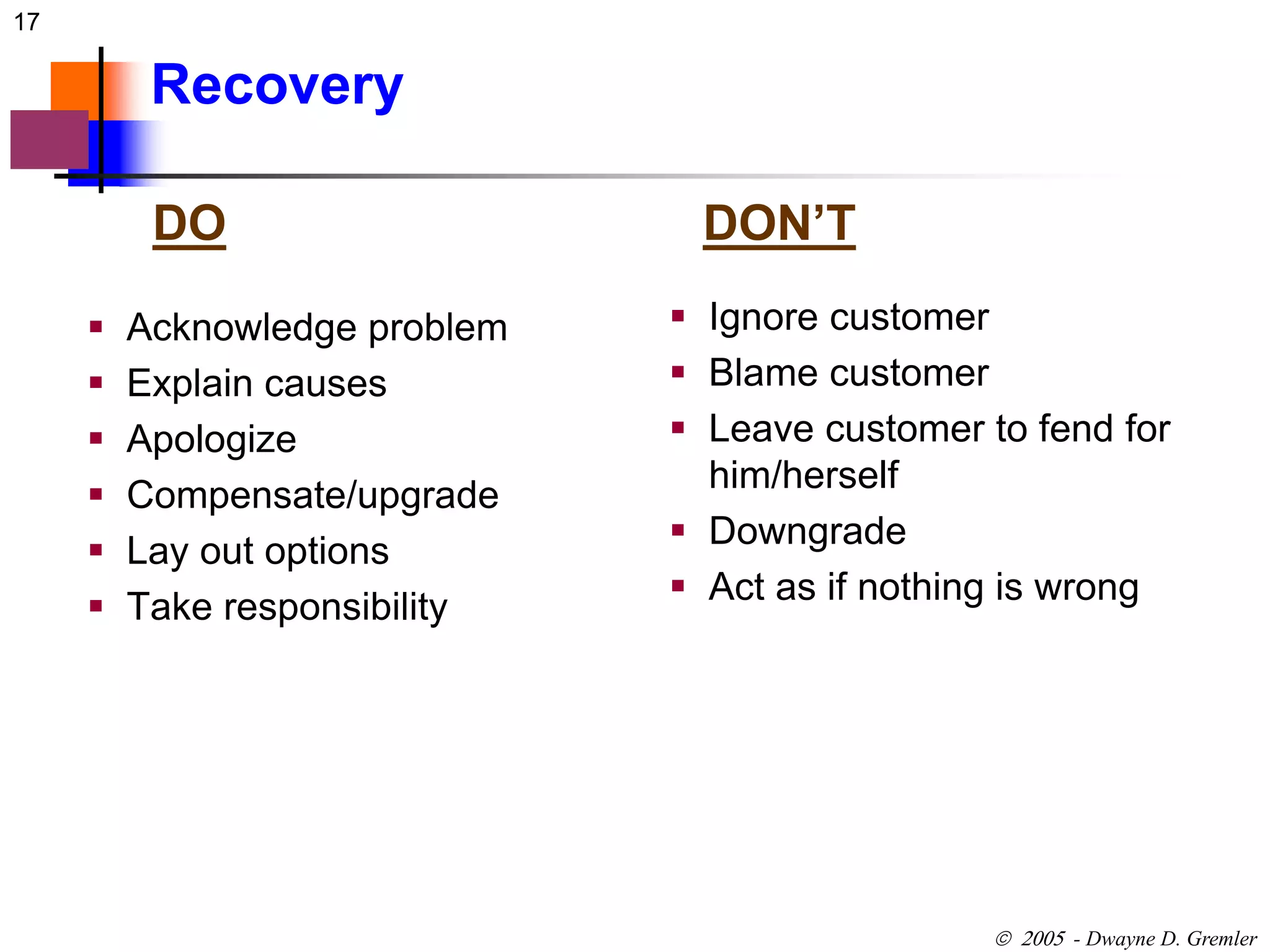 17 
 - Dwayne D. Gremler 
Recovery 
DO DON’T 
 Acknowledge problem 
 Explain causes 
 Apologize 
 Compensate/upgrade 
 Lay out options 
 Take responsibility 
 Ignore customer 
 Blame customer 
 Leave customer to fend for 
him/herself 
 Downgrade 
 Act as if nothing is wrong 
 