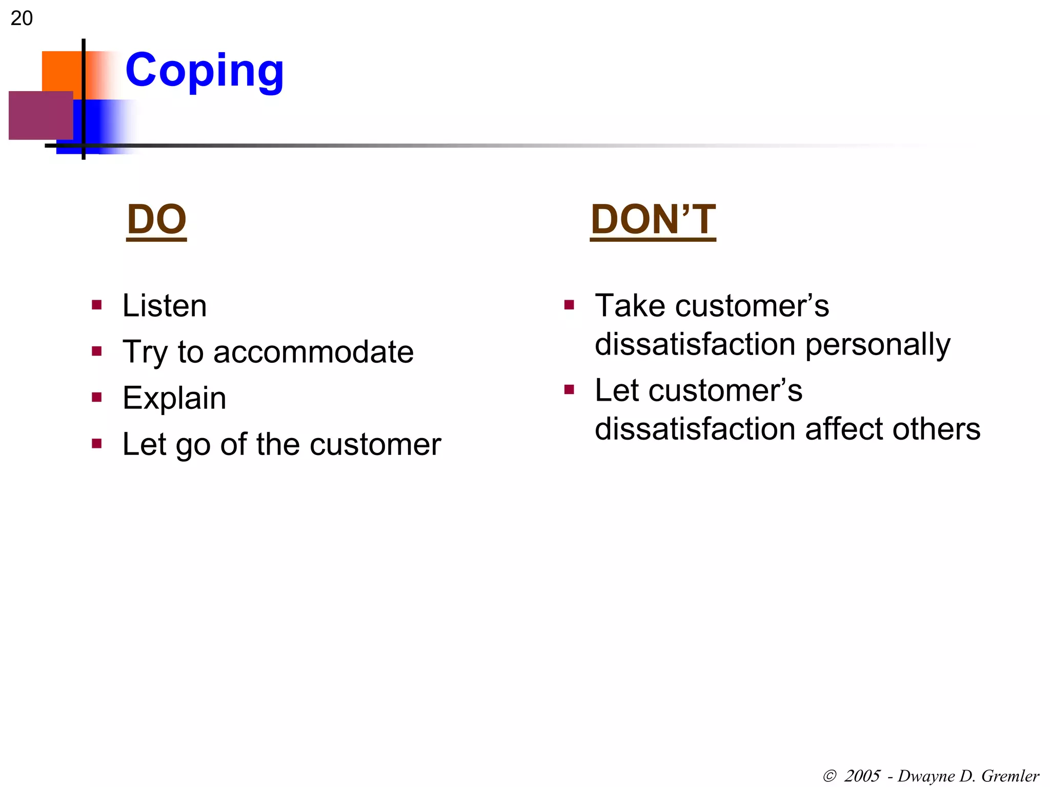 20 
 - Dwayne D. Gremler 
Coping 
DO DON’T 
 Listen 
 Try to accommodate 
 Explain 
 Let go of the customer 
 Take customer’s 
dissatisfaction personally 
 Let customer’s 
dissatisfaction affect others 
