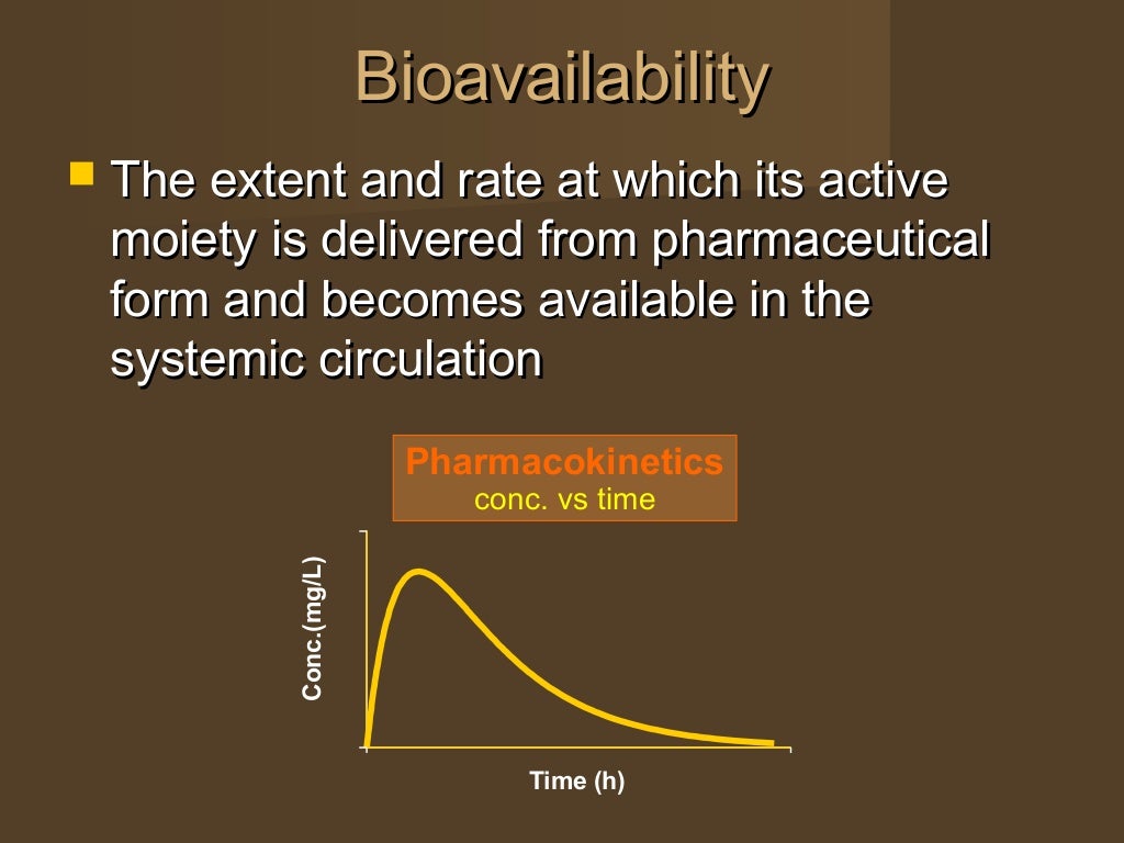 BIOAVAILABILITY BIOEQUIVALENCE THERAPEUTIC INDEX