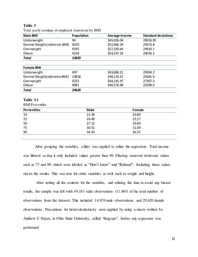 the correlation between height weight and income weight table female