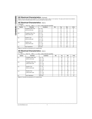 CD4049UBC • CD4050BC
                        DC Electrical Characteristics                               (Continued)
                        Note 4: These are peak output current capabilities. Continuous output current is rated at 12 mA maximum. The output current should not be allowed to
                        exceed this value for extended periods of time. IOL and IOH are tested one output at a time.


                        AC Electrical Characteristics                                (Note 5)
                        CD4049UBC
                        TA = 25°C, CL = 50 pF, RL = 200k, tr = tf = 20 ns, unless otherwise specified
                              Symbol                 Parameter                           Conditions                  Min             Typ            Max             Units
                       tPHL               Propagation Delay Time             VDD = 5V                                                 30             65               ns
                                          HIGH-to-LOW Level                  VDD = 10V                                                20             40               ns
                                                                             VDD = 15V                                                15             30               ns
                       tPLH               Propagation Delay Time             VDD = 5V                                                 45             85               ns
                                          LOW-to-HIGH Level                  VDD = 10V                                                25             45               ns
                                                                             VDD = 15V                                                20             35               ns
                       tTHL               Transition Time                    VDD = 5V                                                 30             60               ns
                                          HIGH-to-LOW Level                  VDD = 10V                                                20             40               ns
                                                                             VDD = 15V                                                15             30               ns
                       tTLH               Transition Time                    VDD = 5V                                                 60             120              ns
                                          LOW-to-HIGH Level                  VDD = 10V                                                30             55               ns
                                                                             VDD = 15V                                                25             45               ns
                       CIN                Input Capacitance                  Any Input                                                15            22.5              pF
                        Note 5: AC Parameters are guaranteed by DC correlated testing.


                        AC Electrical Characteristics                                (Note 6)
                        CD4050BC
                        TA = 25°C, CL = 50 pF, RL = 200k, tr = tf = 20 ns, unless otherwise specified
                              Symbol                   Parameter                           Conditions                  Min             Typ            Max            Units

                       tPHL                 Propagation Delay Time             VDD = 5V                                                 60             110             ns
                                            HIGH-to-LOW Level                  VDD = 10V                                                25             55              ns
                                                                               VDD = 15V                                                20             30              ns
                       tPLH                 Propagation Delay Time             VDD = 5V                                                 60             120             ns
                                            LOW-to-HIGH Level                  VDD = 10V                                                30             55              ns
                                                                               VDD = 15V                                                25             45              ns
                       tTHL                 Transition Time                    VDD = 5V                                                 30             60              ns
                                            HIGH-to-LOW Level                  VDD = 10V                                                20             40              ns
                                                                               VDD = 15V                                                15             30              ns
                       tTLH                 Transition Time                    VDD = 5V                                                 60             120             ns
                                            LOW-to-HIGH Level                  VDD = 10V                                                30             55              ns
                                                                               VDD = 15V                                                25             45              ns
                       CIN                  Input Capacitance                  Any Input                                                   5           7.5             pF
                        Note 6: AC Parameters are guaranteed by DC correlated testing.




                       www.fairchildsemi.com                                                      4
 