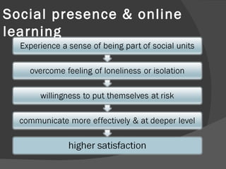 Social presence & online learning 