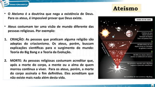 16
• O Ateísmo é a doutrina que nega a existência de Deus.
Para os ateus, é impossível provar que Deus existe.
• Ateus costumam ter uma visão de mundo diferente das
pessoas religiosas. Por exemplo:
1. CRIAÇÃO: As pessoas que praticam alguma religião são
adeptas do criacionismo. Os ateus, porém, buscam
explicações científicas para o surgimento do mundo:
Teoria do Big Bang e a Teoria da Evolução.
2. MORTE: As pessoas religiosas costumam acreditar que,
após a morte do corpo, a mente ou a alma de quem
morreu continua a viver. Para os ateus, porém, a morte
do corpo assinala o fim definitivo. Eles acreditam que
não existe mais nada além desta vida.
Ateísmo
 
