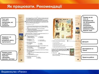 Видавництво «Ранок»
Як працювати. Рекомендації
Завдання на
перевірку
розуміння змісту
прочитаного
Текст для
читання з
пропусками, які
потрібно
заповнити
Поради учням
щодо роботи з
текстами,
таблицями,
віршами, листами
Поради що до
того, як
працювати під
час обговорення,
слухання,
опитування,
порівнювання,
вживання нових
виразів тощо
Дискусія
Дослідження за
темою
Проектна робота
 
