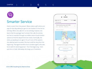 21AI for CRM: Everything You Need to Know
Smarter Service
Here’s a vision from the present: Maria orders a gift online and
pays for two-day delivery to get it to her brother in time for his
birthday. When she calls him on his birthday, however, she
learns that the package hasn’t arrived. She calls the vendor,
but has to meander through an endless series of push-button
options to find the department she needs. Eventually, she
ends up speaking to an agent. It’s as if none of the options
she selected were recorded: She has to tell the story from the
beginning. That agent transfers her to another agent, who asks
her to tell him what happened — from the beginning — then
puts her on hold. Ultimately, she hangs up in frustration.
2 3 4 5 6CHAPTER 1
21
Service
 