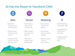 AI Has the Power to Transform CRM
Marketing LightningServiceSales
Sales
•	 Spends time
visiting customers,
not entering data
•	 Predicts the best
next step for every
customer
•	 Understands what
customers need and
when they need it
Service
•	 Recommends a
solution before
a customer asks
•	 Offers cross-sells
and upsells at the
right time
•	 Predicts when
things will break,
before they do
Marketing
•	 Can reach every
customer at the
right time
•	 Knows the best
audience for every
campaign
•	 Delivers the perfect
content for
every customer
IT
•	 Can build predictive,
smarter apps — faster
•	 Leverages the power
of open-source
frameworks
•	 Empowers everyone
to build with AI,
faster
AI for CRM: Everything You Need to Know 30
 