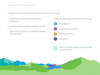 4
•	 How AI will impact specific business functions, including:
Sales (Chapter 3)
Customer Service (Chapter 4)
Marketing (Chapter 5)
IT (Chapter 6)
•	 What AI, machine learning, and deep learning
actually mean
•	 How AI has evolved, and why it’s suddenly a hot topic
•	 What AI means for business, including key challenges
and opportunities
Introduction: What Is Artificial Intelligence?
Read on to explore how you can take advantage
of a smarter future.
Sales
Service
Marketing
Platform
To help you seize the AI opportunity, we’ll explore a few themes in this e-book:
 