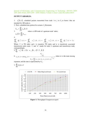 Journal of Electronics and Communication Engineering & Technology (JECET) ISSN
2347–4181 (Print), ISSN 2347 – 419X (Online), Volume 1, Issue 1, July-December(2013)
24
OUTPUT VARIABLES:
1: ( )),tkxm
ij , scheduled packets transmitted from node i to j in kS at frame t that are
intended for MS node m ;
2: Tk(t), scheduled time portion for scenario kS Restraints
3.
( )
( ) ∑
∑
=
=
=
=
K
k
ksmm
K
ks
smsm
Sta
tkxS
1
)(
1,
,
where s is RN node m’s upstream node’ index;
4.
1 1 , , 1 1
( ) ( , ) ( , ) ( 1 )r r
t c K K t c
m m m m
i s i i w i
r k s w k r
Q t x k t x k t Q t
= = = =
+ = + +∑ ∑ ∑ ∑
Where ‘i’ is TN index and r is transitive TN index and tc is transitively associated
transmission node count. ‘s’ and ‘w’ stands for node i’s upstream and transmission node,
correspondingly;
5. ( ) ( ) ( )tTtkwtkx kij
m
m
ij *,, ≤∑
6.
2
0
( , ) log (1 )
( , ) , ( , ) ( , )
xy
xj
ij
ij
ij p
d
k
P
d
w k t
N x y S x y i j
α
α
ω ∂= +
+ ∈ ≠∑
where α is the route missing
exponent, and din state is represented by 0N ;
7. ( ) TtT
K
k
k =∑=1
Figure 1: Throughput Comparison report
 