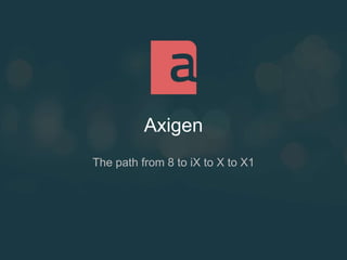 Axigen
The path from 8 to iX to X to X1
 