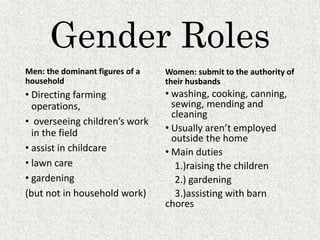 Gender Roles
Men: the dominant figures of a
household
• Directing farming
operations,
• overseeing children’s work
in the field
• assist in childcare
• lawn care
• gardening
(but not in household work)
Women: submit to the authority of
their husbands
• washing, cooking, canning,
sewing, mending and
cleaning
• Usually aren’t employed
outside the home
• Main duties
1.)raising the children
2.) gardening
3.)assisting with barn
chores
 
