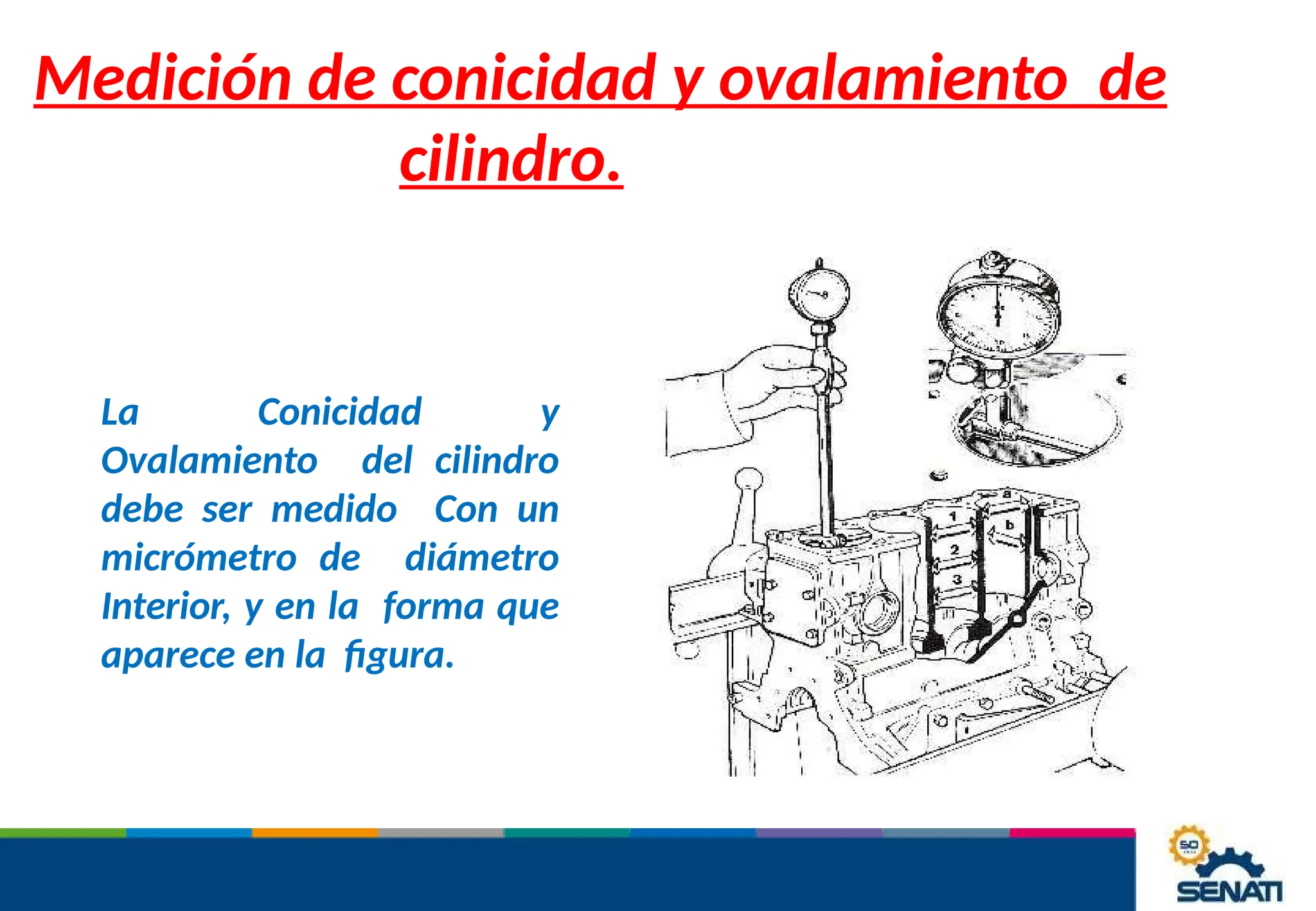Medición de conicidad y ovalamiento de
cilindro.
La Conicidad y
Ovalamiento del cilindro
debe ser medido Con un
micrómetro de diámetro
Interior, y en la forma que
aparece en la figura.
 