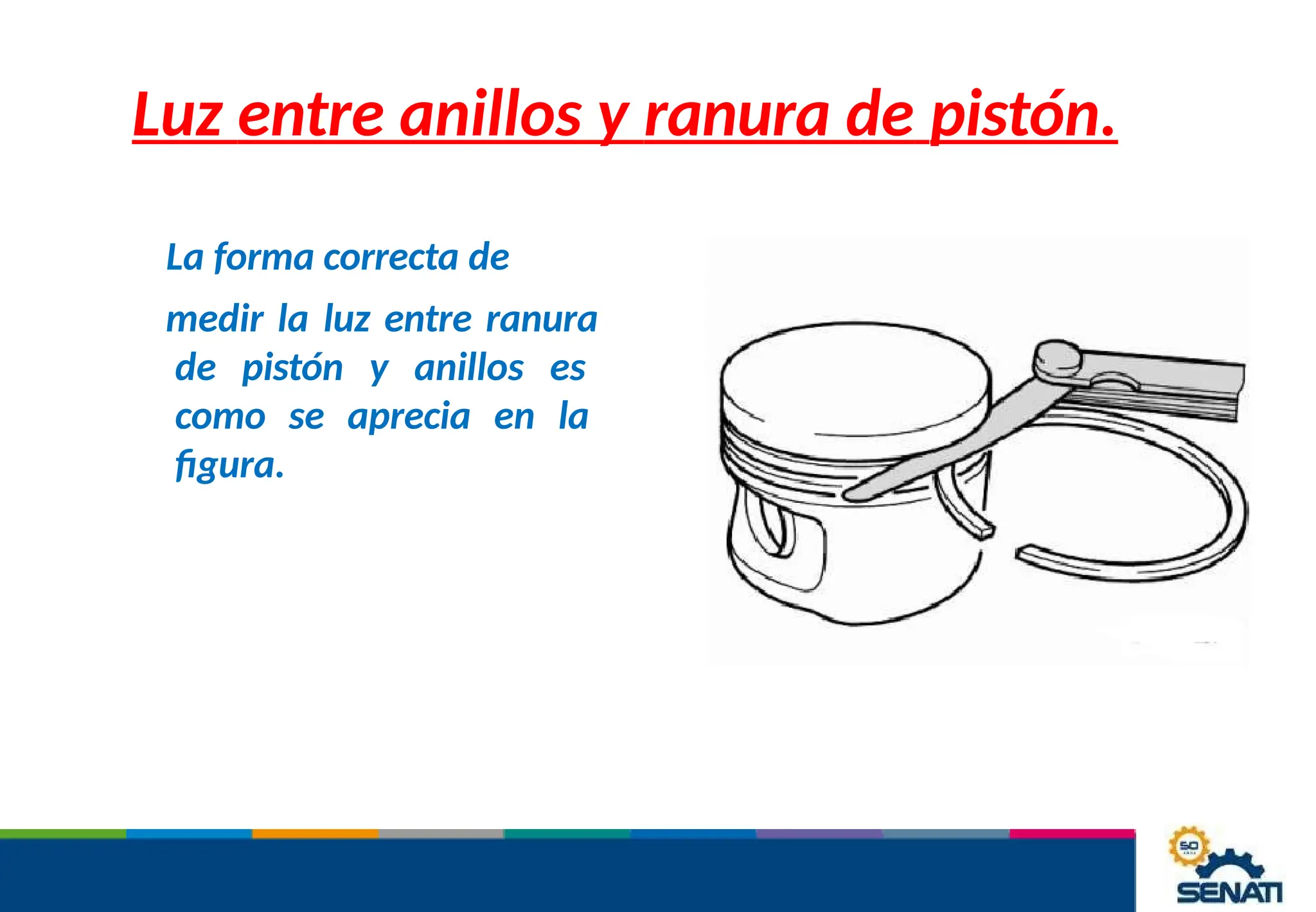 Luz entre anillos y ranura de pistón.
La forma correcta de
medir la luz entre ranura
de pistón y anillos es
como se aprecia en la
figura.
 