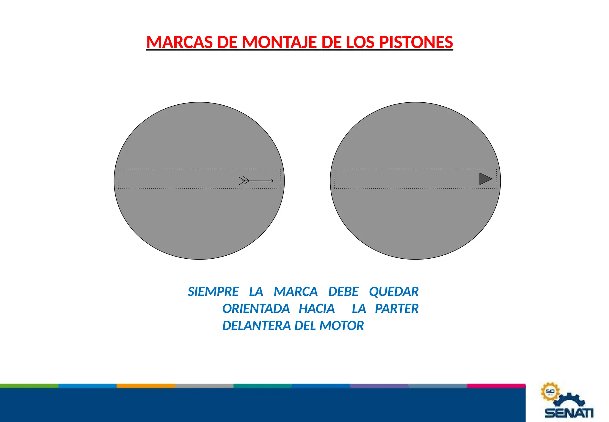 MARCAS DE MONTAJE DE LOS PISTONES
SIEMPRE LA MARCA DEBE QUEDAR
ORIENTADA HACIA LA PARTER
DELANTERA DEL MOTOR
 