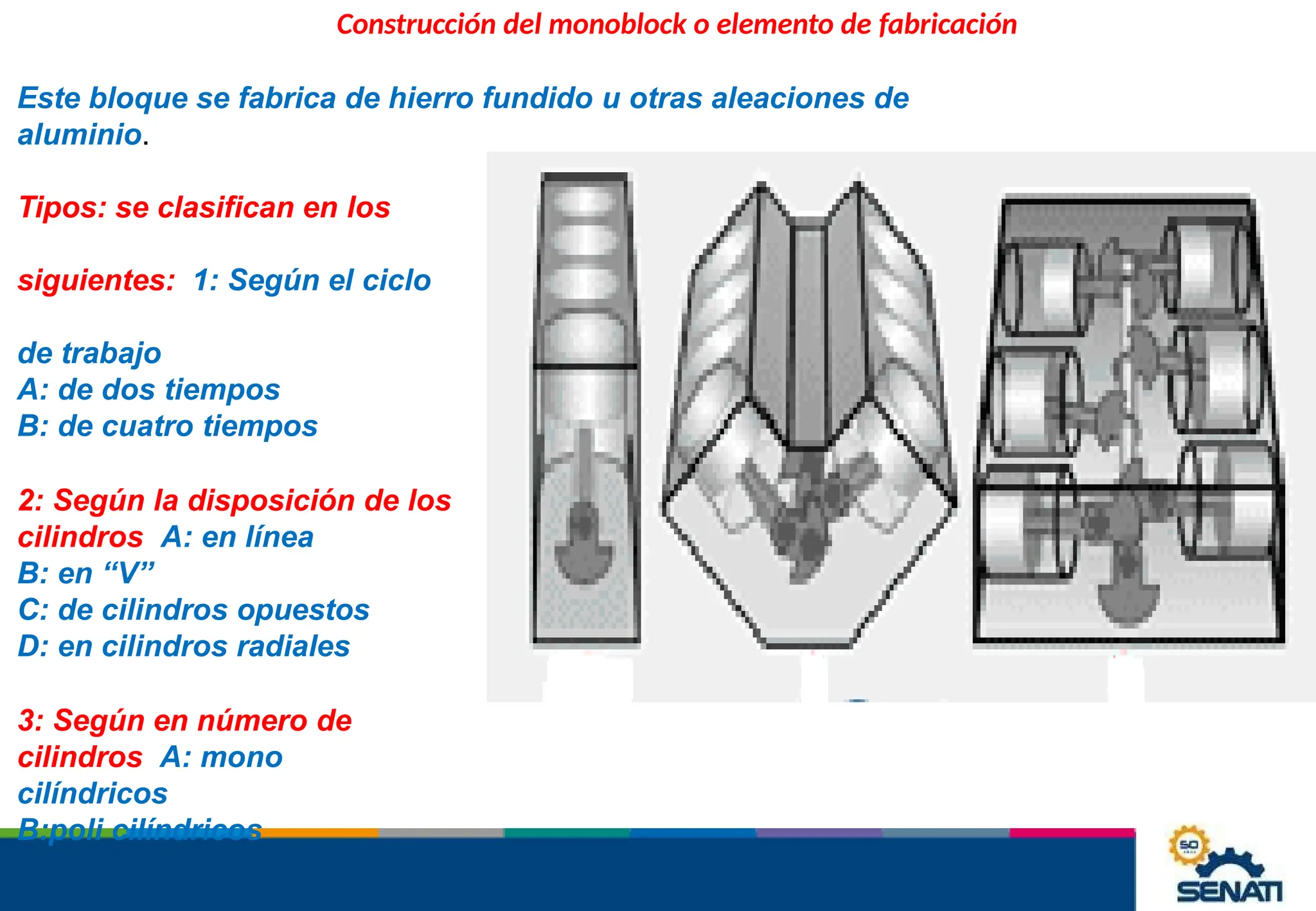 Construcción del monoblock o elemento de fabricación
Este bloque se fabrica de hierro fundido u otras aleaciones de
aluminio.
Tipos: se clasifican en los
siguientes: 1: Según el ciclo
de trabajo
A: de dos tiempos
B: de cuatro tiempos
2: Según la disposición de los
cilindros A: en línea
B: en “V”
C: de cilindros opuestos
D: en cilindros radiales
3: Según en número de
cilindros A: mono
cilíndricos
B:poli cilíndricos
 