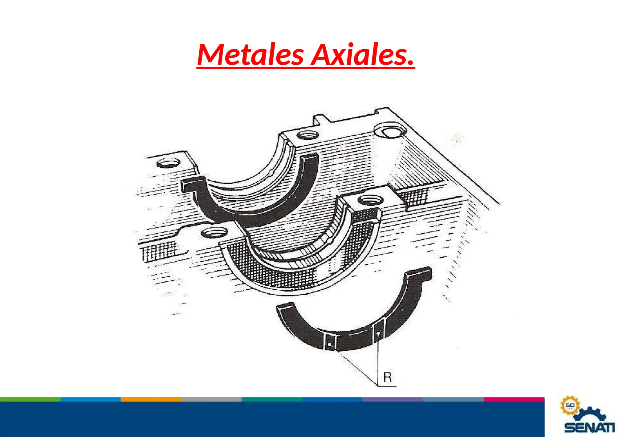 Metales Axiales.
 