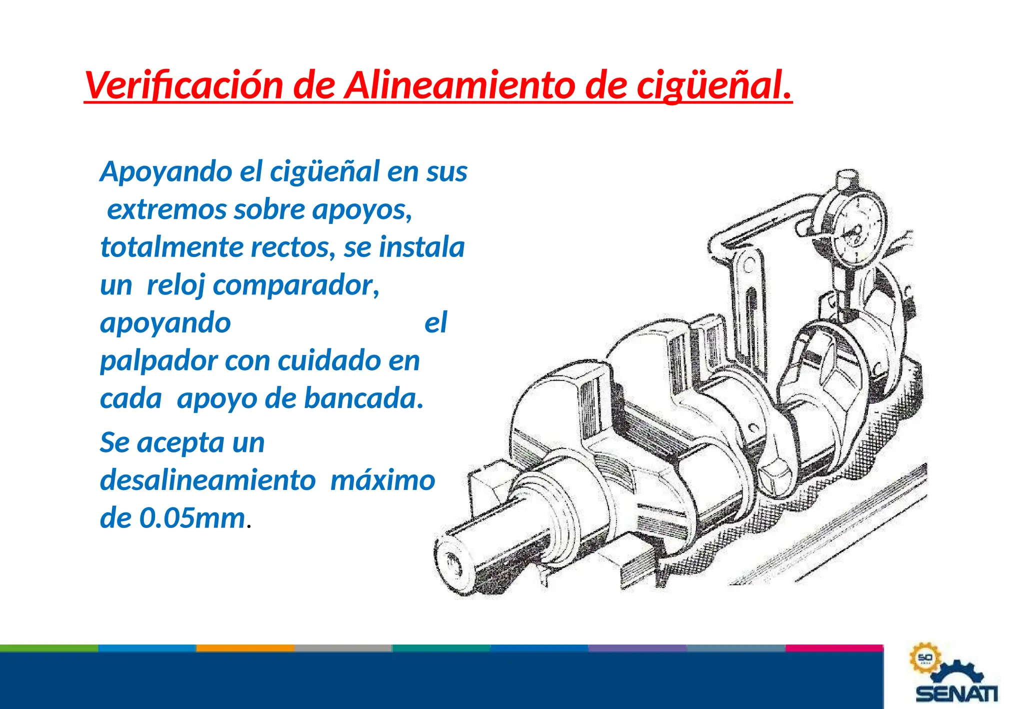 Verificación de Alineamiento de cigüeñal.
Apoyando el cigüeñal en sus
extremos sobre apoyos,
totalmente rectos, se instala
un reloj comparador,
apoyando el
palpador con cuidado en
cada apoyo de bancada.
Se acepta un
desalineamiento máximo
de 0.05mm.
 