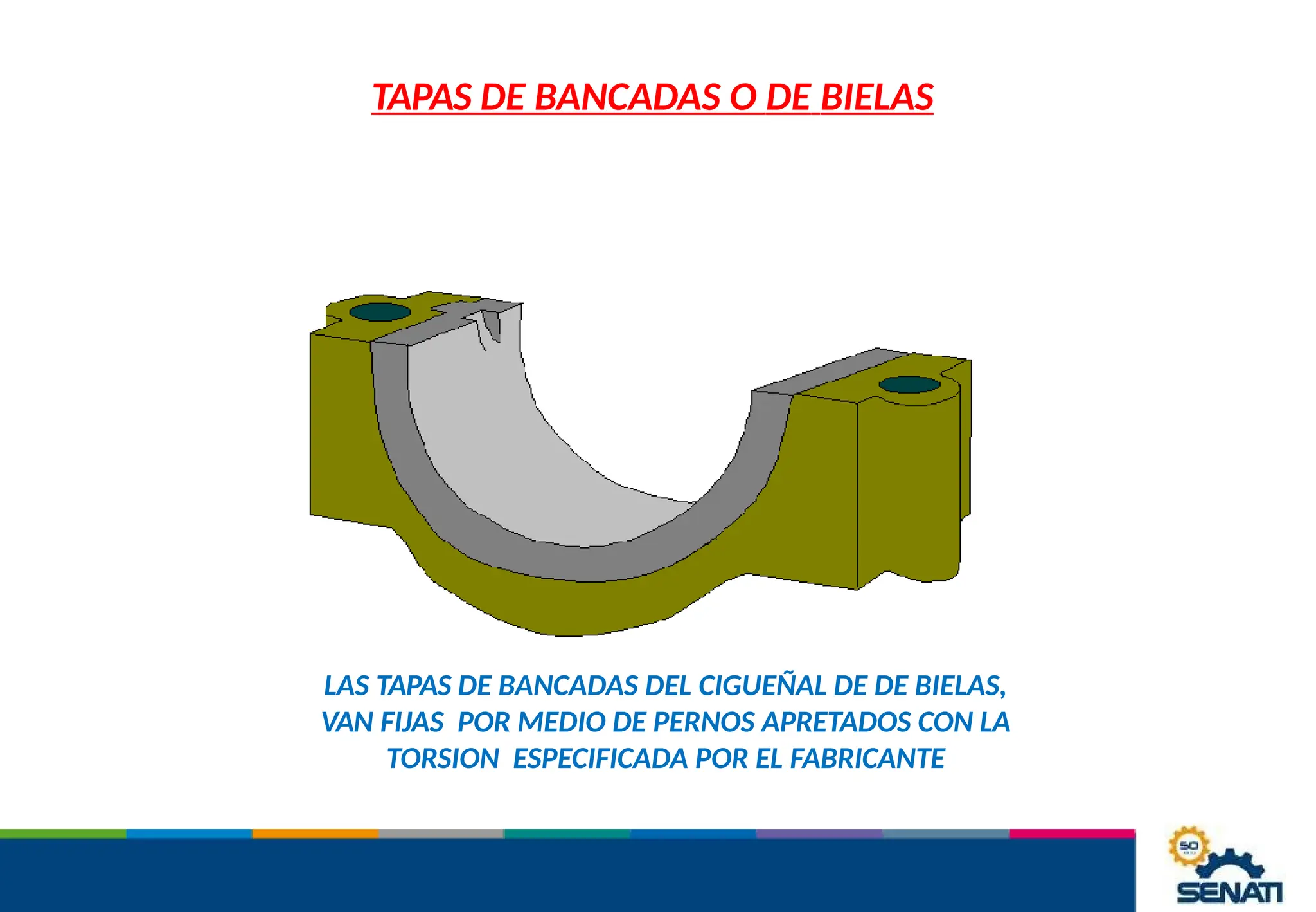 TAPAS DE BANCADAS O DE BIELAS
LAS TAPAS DE BANCADAS DEL CIGUEÑAL DE DE BIELAS,
VAN FIJAS POR MEDIO DE PERNOS APRETADOS CON LA
TORSION ESPECIFICADA POR EL FABRICANTE
 