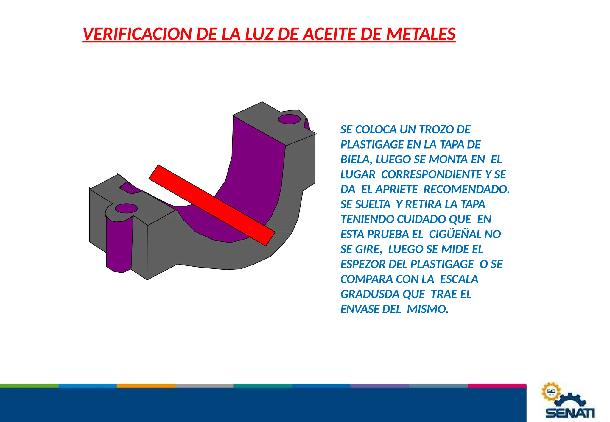 VERIFICACION DE LA LUZ DE ACEITE DE METALES
SE COLOCA UN TROZO DE
PLASTIGAGE EN LA TAPA DE
BIELA, LUEGO SE MONTA EN EL
LUGAR CORRESPONDIENTE Y SE
DA EL APRIETE RECOMENDADO.
SE SUELTA Y RETIRA LA TAPA
TENIENDO CUIDADO QUE EN
ESTA PRUEBA EL CIGÜEÑAL NO
SE GIRE, LUEGO SE MIDE EL
ESPEZOR DEL PLASTIGAGE O SE
COMPARA CON LA ESCALA
GRADUSDA QUE TRAE EL
ENVASE DEL MISMO.
 