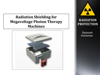 Radiation Shielding for
Megavoltage Photon Therapy
Machines
RADIATION
PROTECTION
1
Daryoush
khoramian
 