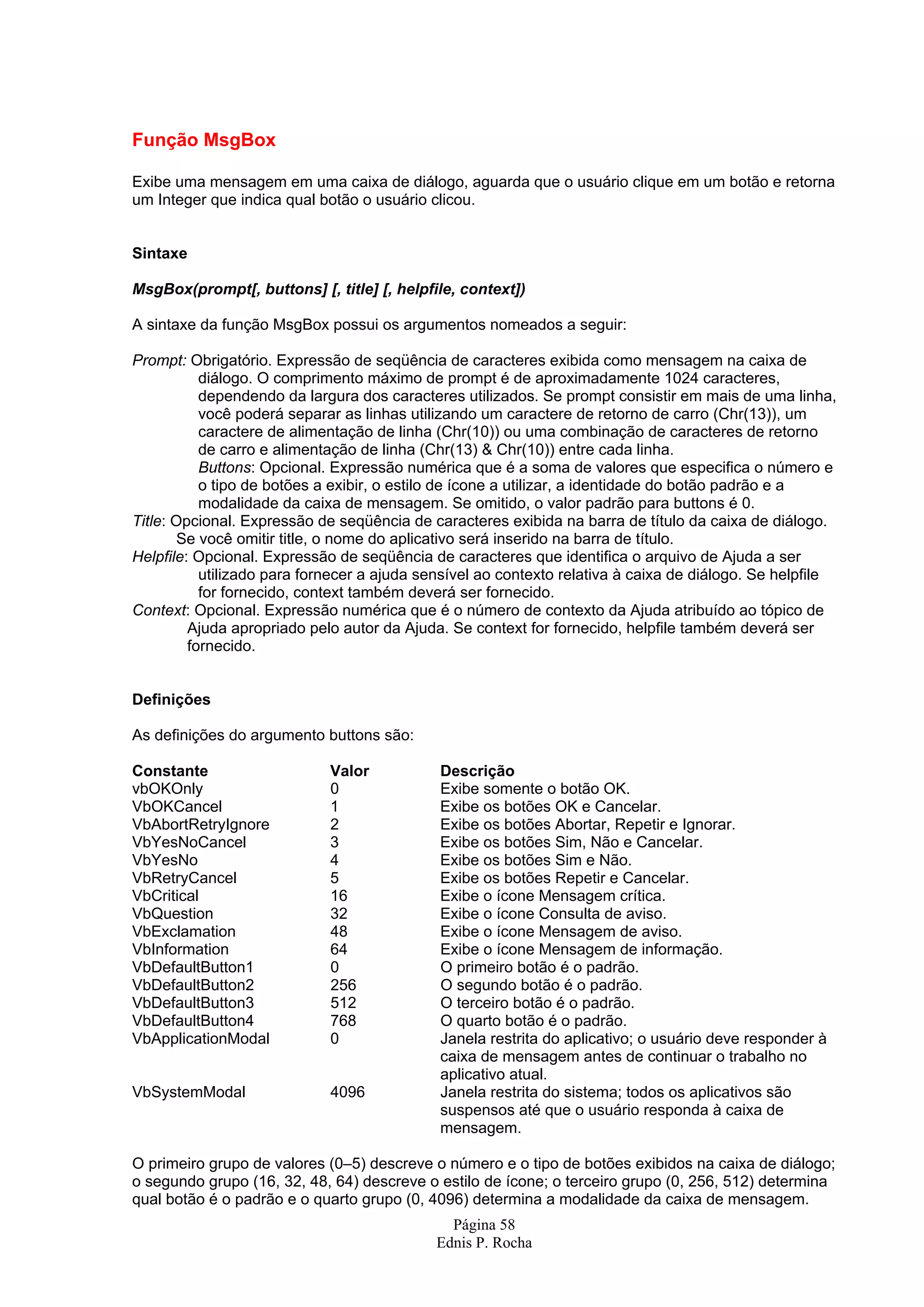 Página 58 Ednis P. Rocha Função MsgBox Exibe uma mensagem em uma caixa de diálogo, aguarda que o usuário clique em um botão e retorna um Integer que indica qual botão o usuário clicou. Sintaxe MsgBox(prompt[, buttons] [, title] [, helpfile, context]) A sintaxe da função MsgBox possui os argumentos nomeados a seguir: Prompt: Obrigatório. Expressão de seqüência de caracteres exibida como mensagem na caixa de diálogo. O comprimento máximo de prompt é de aproximadamente 1024 caracteres, dependendo da largura dos caracteres utilizados. Se prompt consistir em mais de uma linha, você poderá separar as linhas utilizando um caractere de retorno de carro (Chr(13)), um caractere de alimentação de linha (Chr(10)) ou uma combinação de caracteres de retorno de carro e alimentação de linha (Chr(13) & Chr(10)) entre cada linha. Buttons: Opcional. Expressão numérica que é a soma de valores que especifica o número e o tipo de botões a exibir, o estilo de ícone a utilizar, a identidade do botão padrão e a modalidade da caixa de mensagem. Se omitido, o valor padrão para buttons é 0. Title: Opcional. Expressão de seqüência de caracteres exibida na barra de título da caixa de diálogo. Se você omitir title, o nome do aplicativo será inserido na barra de título. Helpfile: Opcional. Expressão de seqüência de caracteres que identifica o arquivo de Ajuda a ser utilizado para fornecer a ajuda sensível ao contexto relativa à caixa de diálogo. Se helpfile for fornecido, context também deverá ser fornecido. Context: Opcional. Expressão numérica que é o número de contexto da Ajuda atribuído ao tópico de Ajuda apropriado pelo autor da Ajuda. Se context for fornecido, helpfile também deverá ser fornecido. Definições As definições do argumento buttons são: Constante Valor Descrição vbOKOnly 0 Exibe somente o botão OK. VbOKCancel 1 Exibe os botões OK e Cancelar. VbAbortRetryIgnore 2 Exibe os botões Abortar, Repetir e Ignorar. VbYesNoCancel 3 Exibe os botões Sim, Não e Cancelar. VbYesNo 4 Exibe os botões Sim e Não. VbRetryCancel 5 Exibe os botões Repetir e Cancelar. VbCritical 16 Exibe o ícone Mensagem crítica. VbQuestion 32 Exibe o ícone Consulta de aviso. VbExclamation 48 Exibe o ícone Mensagem de aviso. VbInformation 64 Exibe o ícone Mensagem de informação. VbDefaultButton1 0 O primeiro botão é o padrão. VbDefaultButton2 256 O segundo botão é o padrão. VbDefaultButton3 512 O terceiro botão é o padrão. VbDefaultButton4 768 O quarto botão é o padrão. VbApplicationModal 0 Janela restrita do aplicativo; o usuário deve responder à caixa de mensagem antes de continuar o trabalho no aplicativo atual. VbSystemModal 4096 Janela restrita do sistema; todos os aplicativos são suspensos até que o usuário responda à caixa de mensagem. O primeiro grupo de valores (0–5) descreve o número e o tipo de botões exibidos na caixa de diálogo; o segundo grupo (16, 32, 48, 64) descreve o estilo de ícone; o terceiro grupo (0, 256, 512) determina qual botão é o padrão e o quarto grupo (0, 4096) determina a modalidade da caixa de mensagem. 