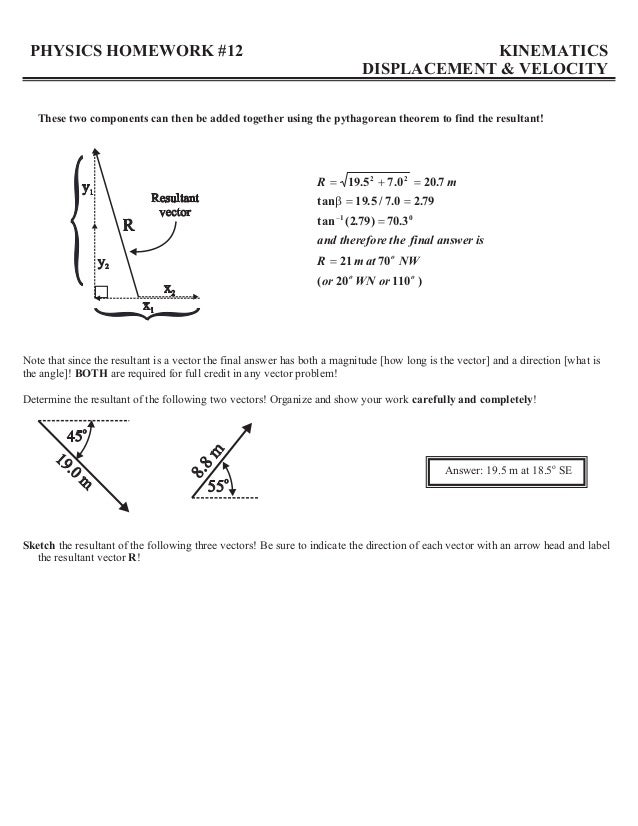 Maximum height formula image