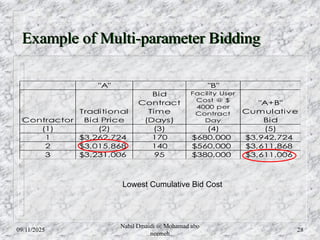 Additive Bid Items Calculation Example 405725890-Construction-Contract-Cost-Estimating-and-Quantity-Surveying.pptx