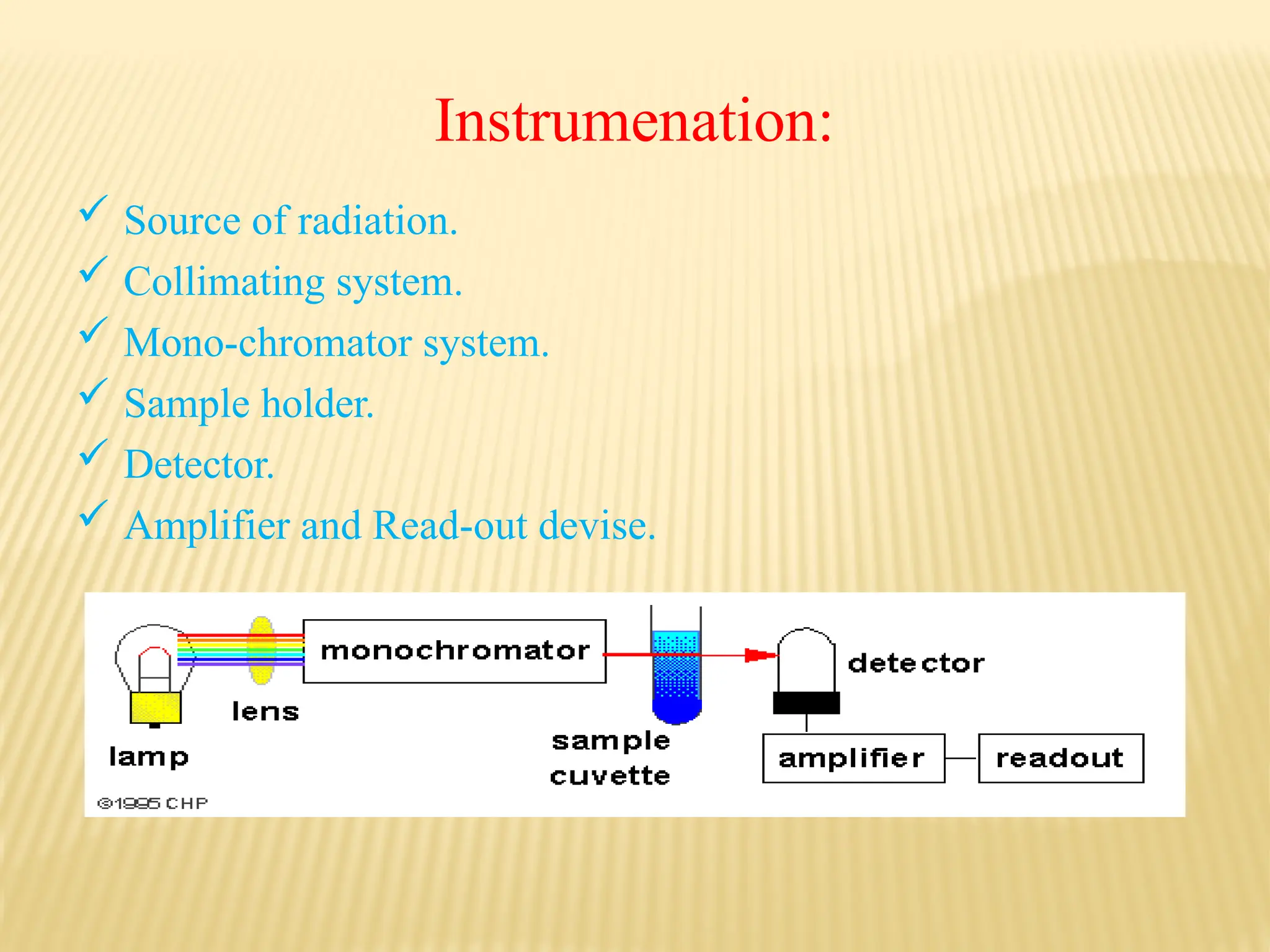Instrumenation:
 Source of radiation.
 Collimating system.
 Mono-chromator system.
 Sample holder.
 Detector.
 Amplifier and Read-out devise.
 