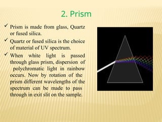 Quartz Dispersion 405737361-Ppt-3.pptx uv visible spectroscopy | PPTX