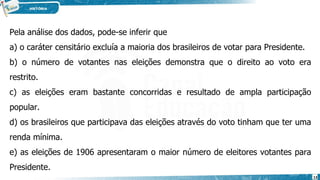 Pela análise dos dados, pode-se inferir que
a) o caráter censitário excluía a maioria dos brasileiros de votar para Presidente.
b) o número de votantes nas eleições demonstra que o direito ao voto era
restrito.
c) as eleições eram bastante concorridas e resultado de ampla participação
popular.
d) os brasileiros que participava das eleições através do voto tinham que ter uma
renda mínima.
e) as eleições de 1906 apresentaram o maior número de eleitores votantes para
Presidente.
13
 