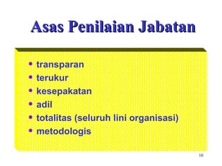 10
Asas Penilaian JabatanAsas Penilaian Jabatan
• transparan
• terukur
• kesepakatan
• adil
• totalitas (seluruh lini organisasi)
• metodologis
 