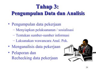 20
Tahap 3:Tahap 3:
Pengumpulan Data dan AnalisisPengumpulan Data dan Analisis
• Pengumpulan data pekerjaan
– Menyiapkan pelaksananan / sosialisasi
– Tentukan sumber-sumber informasi
– Laksanakan wawancara Anal. Pek.
• Menganalisis data pekerjaan
• Pelaporan dan
Rechecking data pekerjaan
 