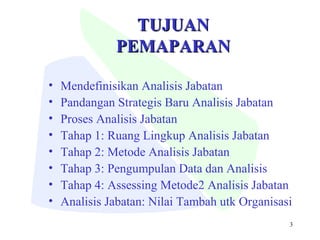 3
TUJUANTUJUAN
PEMAPARANPEMAPARAN
• Mendefinisikan Analisis Jabatan
• Pandangan Strategis Baru Analisis Jabatan
• Proses Analisis Jabatan
• Tahap 1: Ruang Lingkup Analisis Jabatan
• Tahap 2: Metode Analisis Jabatan
• Tahap 3: Pengumpulan Data dan Analisis
• Tahap 4: Assessing Metode2 Analisis Jabatan
• Analisis Jabatan: Nilai Tambah utk Organisasi
 
