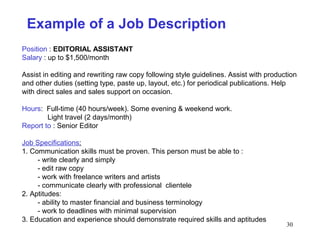 30
Example of a Job Description
Position : EDITORIAL ASSISTANT
Salary : up to $1,500/month
Assist in editing and rewriting raw copy following style guidelines. Assist with production
and other duties (setting type, paste up, layout, etc.) for periodical publications. Help
with direct sales and sales support on occasion.
Hours: Full-time (40 hours/week). Some evening & weekend work.
Light travel (2 days/month)
Report to : Senior Editor
Job Specifications:
1. Communication skills must be proven. This person must be able to :
- write clearly and simply
- edit raw copy
- work with freelance writers and artists
- communicate clearly with professional clientele
2. Aptitudes:
- ability to master financial and business terminology
- work to deadlines with minimal supervision
3. Education and experience should demonstrate required skills and aptitudes
 