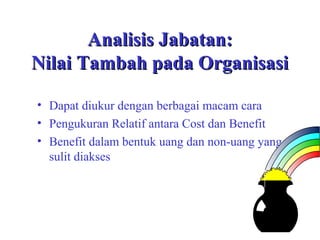 34
Analisis Jabatan:Analisis Jabatan:
Nilai Tambah pada OrganisasiNilai Tambah pada Organisasi
• Dapat diukur dengan berbagai macam cara
• Pengukuran Relatif antara Cost dan Benefit
• Benefit dalam bentuk uang dan non-uang yang
sulit diakses
 