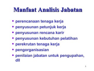 5
Manfaat Analisis JabatanManfaat Analisis Jabatan
• perencanaan tenaga kerja
• penyusunan petunjuk kerja
• penyusunan rencana karir
• penyusunan kebutuhan pelatihan
• perekrutan tenaga kerja
• pengorganisasian
• penilaian jabatan untuk pengupahan,
dll
 