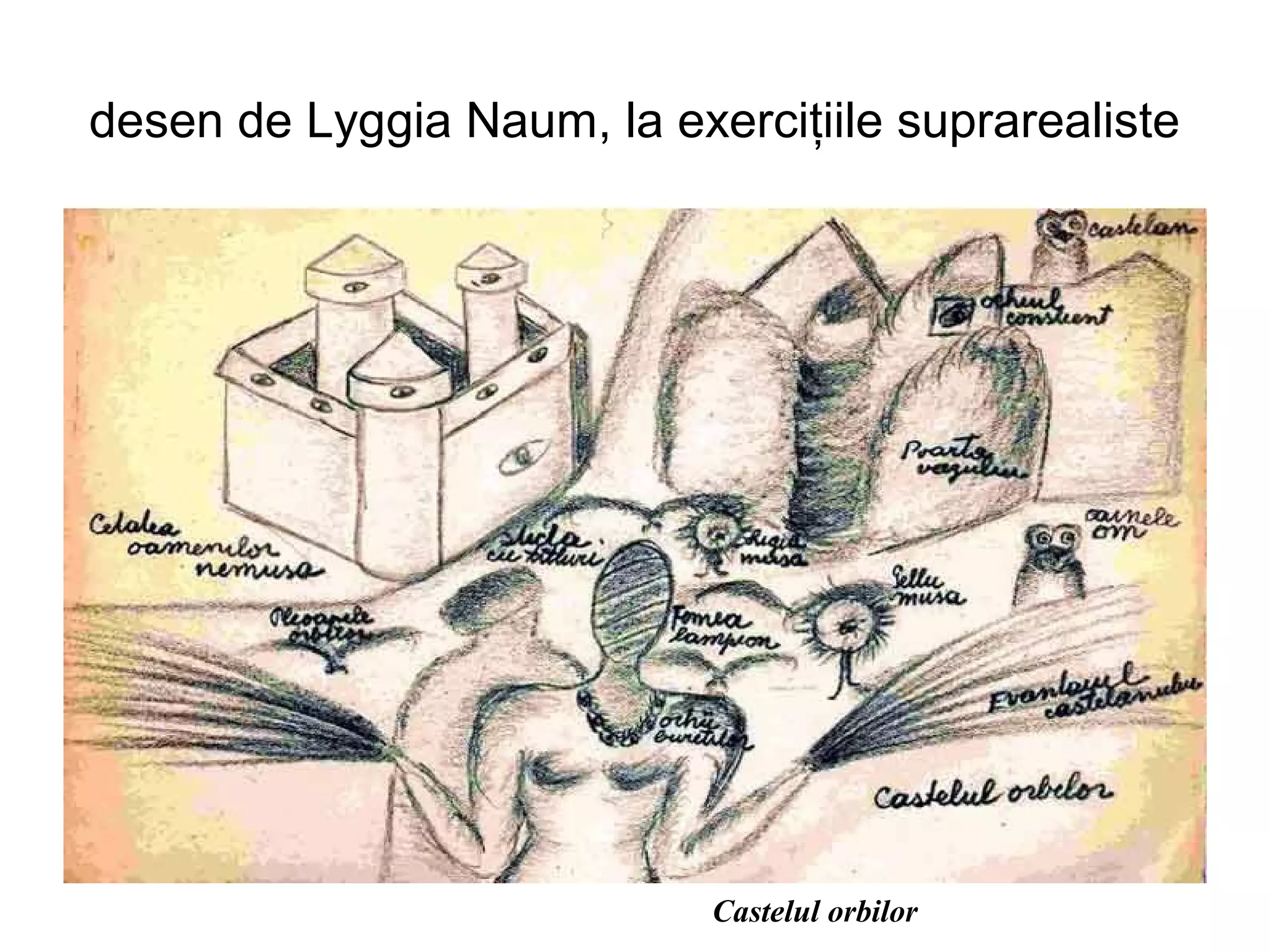 desen de Lyggia Naum, la exerciţiile suprarealiste




                            Castelul orbilor
 