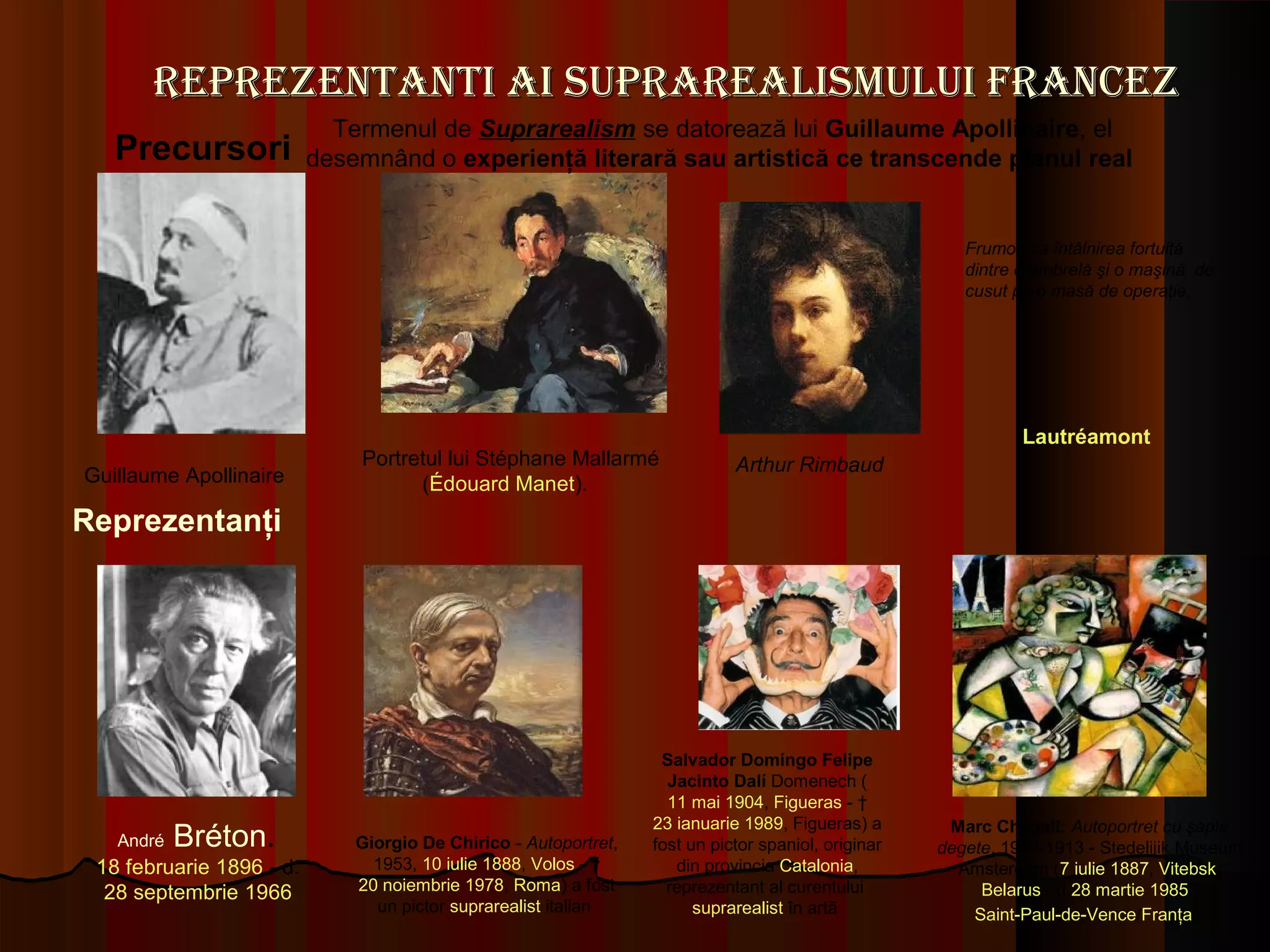 RepRezentanti ai supRaRealismului fRancez
                            Termenul de Suprarealism se datorează lui Guillaume Apollinaire, el
   Precursori             desemnând o experienţă literară sau artistică ce transcende planul real


                                                                                                        Frumos ca întâlnirea fortuită
                                                                                                        dintre o umbrelă şi o maşină de
                                                                                                        cusut pe o masă de operaţie.




                                                                                                               Lautréamont
                              Portretul lui Stéphane Mallarmé                Arthur Rimbaud
Guillaume Apollinaire               (Édouard Manet).
Reprezentanţi




                                                                   Salvador Domingo Felipe
                                                                    Jacinto Dalí Domenech (
                                                                    11 mai 1904, Figueras - †
                                                                  23 ianuarie 1989, Figueras) a       Marc Chagall: Autoportret cu şapte
   André   Bréton.            Giorgio De Chirico - Autoportret,   fost un pictor spaniol, originar   degete, 1912-1913 - Stedelijik Museum
 18 februarie 1896 - d.         1953, 10 iulie 1888, Volos - †       din provincia Catalonia,          Amsterdam (7 iulie 1887, Vitebsk/
  28 septembrie 1966          20 noiembrie 1978, Roma) a fost       reprezentant al curentului            Belarus - d.28 martie 1985,
                                un pictor suprarealist italian          suprarealist în artă             Saint-Paul-de-Vence/Franţa)
 