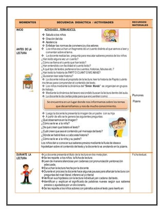 Simon Manda 405971686-SESION-DE-APRENDIZAJE-COM-COMPRENSION-LECTORA-MI-PAPITO-12-04 ...