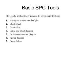 405chapter5.ppt