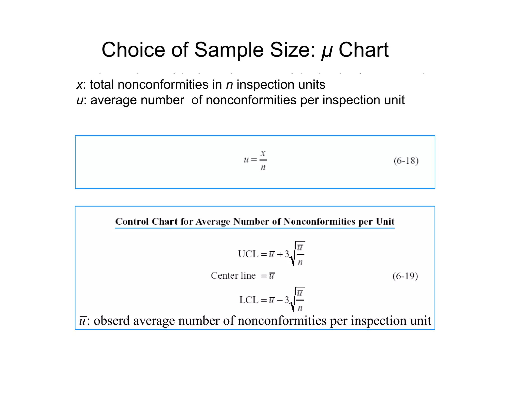 Choice of Sample Size: µ Chart
x: total nonconformities in n inspection units
u: average number of nonconformities per inspection unit
: obserd average number of nonconformities per inspection unitu: obserd average number of nonconformities per inspection unitu
 