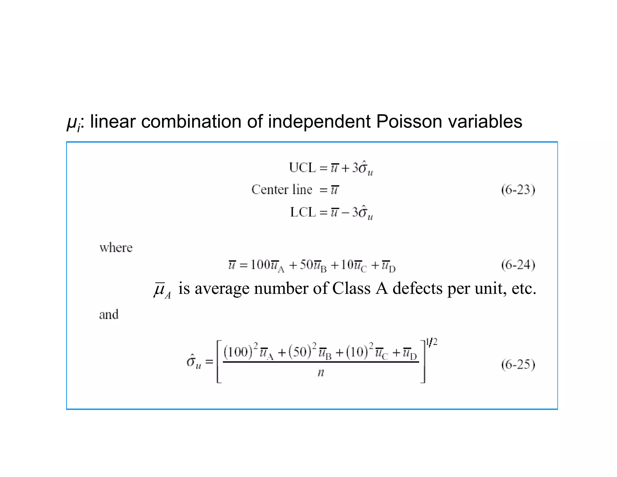 µi: linear combination of independent Poisson variables
is average number of Class A defects per unit, etc.Aµ
 